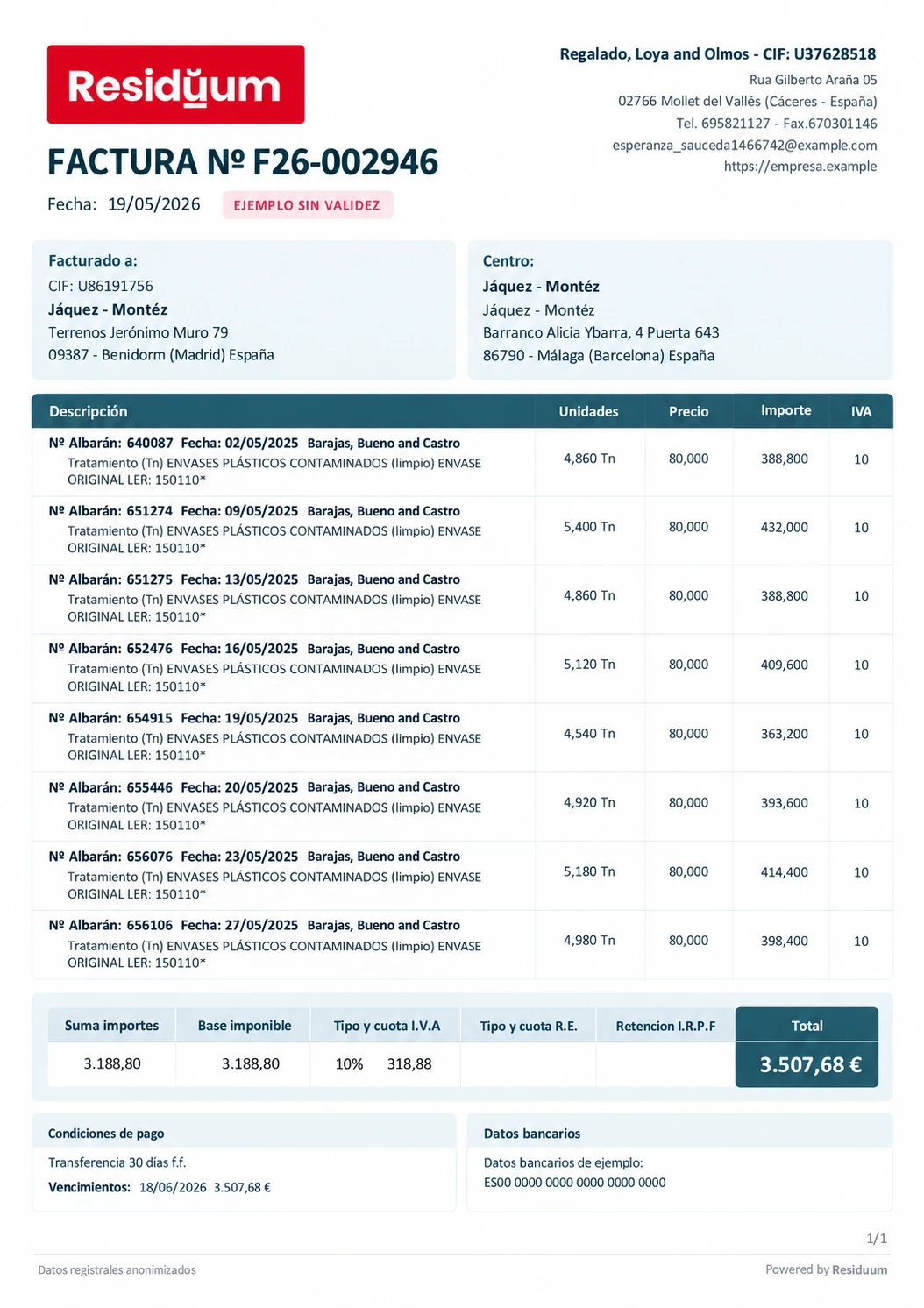 Factura de servicio de ejemplo con logotipo Residuum, ocho líneas de tratamiento de residuos y total de 3.507,68 euros; datos registrales y bancarios anonimizados, sin validez.